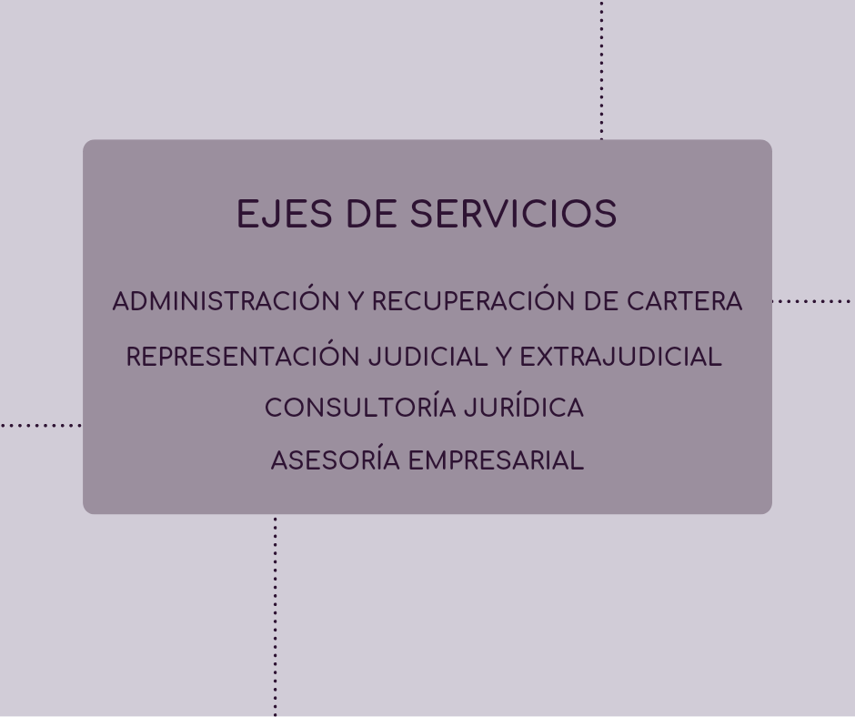 Buscamos empresas que necesiten servicos de administración y recuperación de cartera (preventiva, administrativa y vencida). Ofrecemos capacitación en área de Crédito y Cartera.